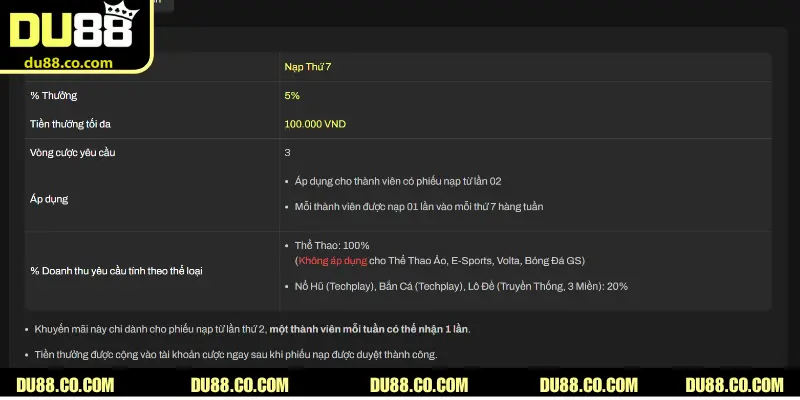 Đáp ứng điều kiện thứ 7 tặng 100k