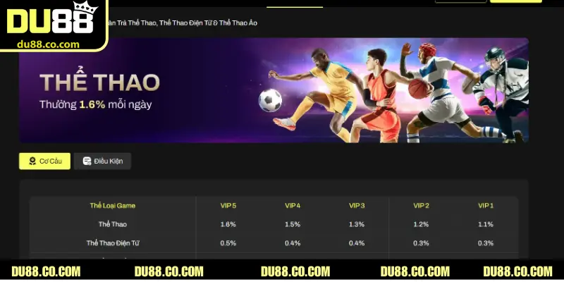 Những ưu điểm khi tham gia chính sách